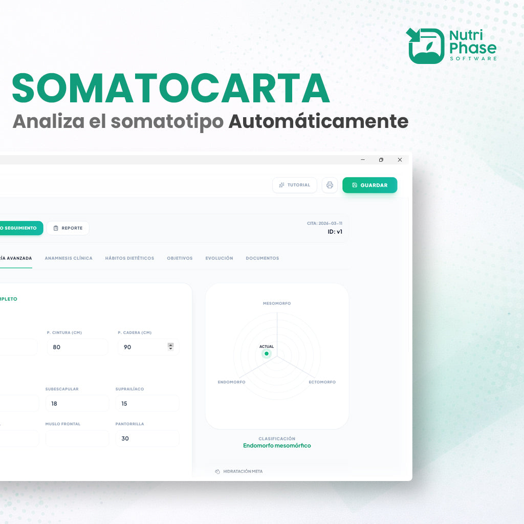 Software para nutriólogos (Pago único)